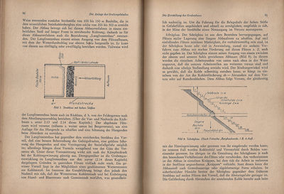 Handbuch der Grubensicherheit Teil 1 Auszug aus dem Inhalt 1
Quelle: Verlag Technik Berlin 1952

