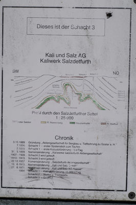 Bergwerk Salzdetfurth Schacht 3 Geschichte
