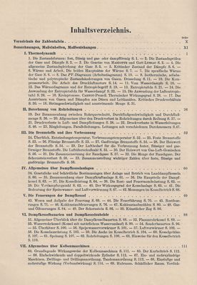 Lehrbuch der Bergwerksmaschinen von C. Hoffmann FÃ¼nfte Auflage Inhaltsverzeichnis 1
Quelle: Springer Verlage OHG., Berlin / GÃ¶ttingen / Heidelberg von 1956 
