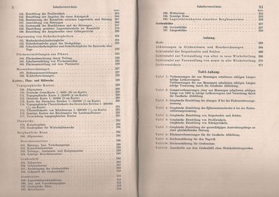Markscheidekunde von G. Schulte und W. LÃ¶hr Zweite Auflage Inhaltsverzeichnis 2
Quelle: Springer-Verlag OHG, Berlin von 1941
