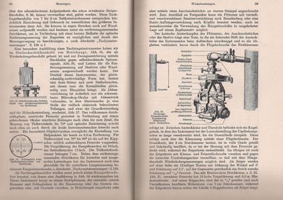 Markscheidekunde von G. Schulte und W. LÃ¶hr Zweite Auflage Aus dem Inhalt 2
Quelle: Springer-Verlag OHG, Berlin von 1941

