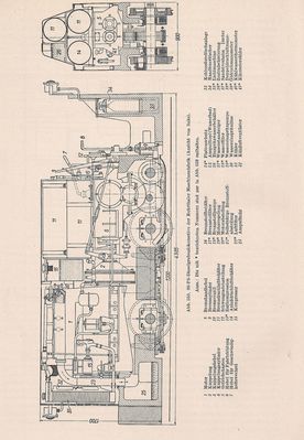 Lehrbuch der Bergwerksmaschinen von C. Hoffmann FÃ¼nfte Auflage Aus dem Inhalt 3
Quelle: Springer Verlage OHG., Berlin / GÃ¶ttingen / Heidelberg von 1956 
