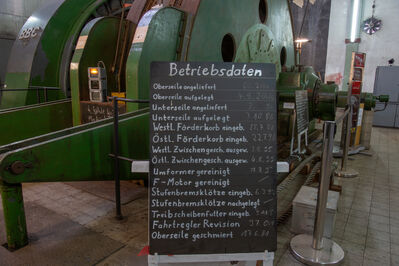 Schlüsselwörter: Grillo 1 Besichtigung Fördermaschinenhalle am 17.11.2024