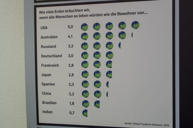 Schlüsselwörter: Zeche Nachtigall / 6. Internationale GrubenlampenbÃ¶rse