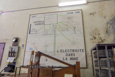 Musée des Mines de Fer d'Aumetz
Schlüsselwörter: Musée des Mines de Fer d'Aumetz