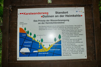 Heimkehle Höhle KZ Gedenkstätte 
Schlüsselwörter: Heimkehle Höhle