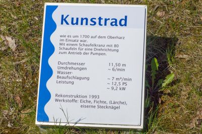 Schlüsselwörter: Schacht Kaiser Wilhelm 2 in CLZ
