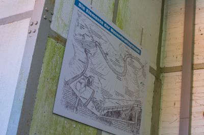 Schlüsselwörter: Schacht Kaiser Wilhelm 2 in CLZ