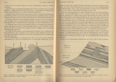 Lagerstaetten der Steine und Erden 5 Lehrbrief
Schlüsselwörter: Lagerstaetten der Steine und Erden 5 Lehrbrief