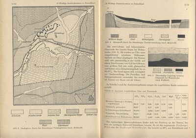 Lagerstaetten der Steine und Erden 2 Lehrbrief
Schlüsselwörter: Lagerstaetten der Steine und Erden 2 Lehrbrief