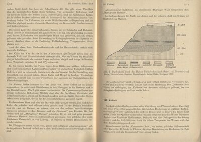 Lagerstaetten der Steine und Erden 5 Lehrbrief
Schlüsselwörter: Lagerstaetten der Steine und Erden 5 Lehrbrief