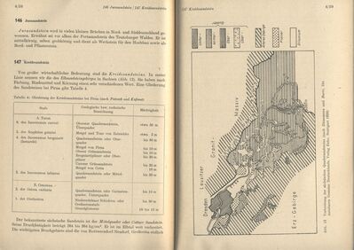 Lagerstaetten der Steine und Erden 4 Lehrbrief
Schlüsselwörter: Lagerstaetten der Steine und Erden 4 Lehrbrief