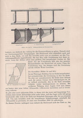 Fachkunde fÃ¼r den Schieferbergbau Inhalt
Quelle: Fachbuchverlag Leipzig 1955
