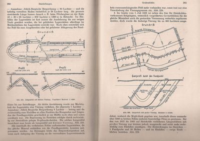 Markscheidekunde von G. Schulte und W. LÃ¶hr Zweite Auflage Aus dem Inhalt 5
Quelle: Springer-Verlag OHG, Berlin von 1941
