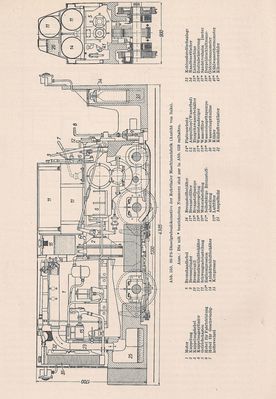 Lehrbuch der Bergwerksmaschinen von C. Hoffmann FÃ¼nfte Auflage Aus dem Inhalt 3
Quelle: Springer Verlage OHG., Berlin / GÃ¶ttingen / Heidelberg von 1956 
