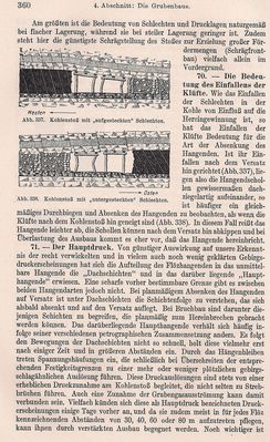 Bergbaukunde von C.H. Fritzsche Erster Band Inhaltsverzeichnis Beispiel aus dem Inhalt 3
Quelle: Springer Verlag OHG in Berlin von 1942
