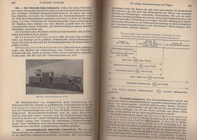 Bergbaukunde Heise Herbst Fritzsche Zweiter Band Aus dem Inhalt 3
Quelle: Springer Verlag OHG. in Berlin / GÃ¶ttingen / Heidelberg von 1950
