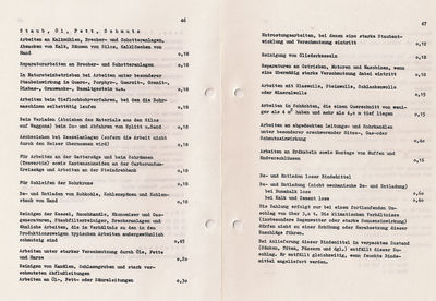 Betriebskollektivvertrag der VEB Verinigte ThÃ¼ringer Schiefergruben Unterloquitz von 1986 Inhalt
Schlüsselwörter: Unterloquitz;Vereinigte ThÃ¼ringer Schiefergruben;Betriebskolletivvertrag;GlÃ¼ckauf;Grube