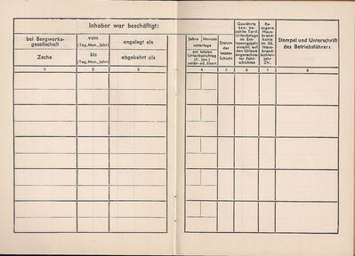 Bergmannsbuch
Schlüsselwörter: Bergmannsbuch