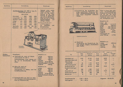 Der prakitsche Bergmann Auszug aus dem Inhalt
Quelle: Lehrmitteldienst G-m.b.H. Hagen
